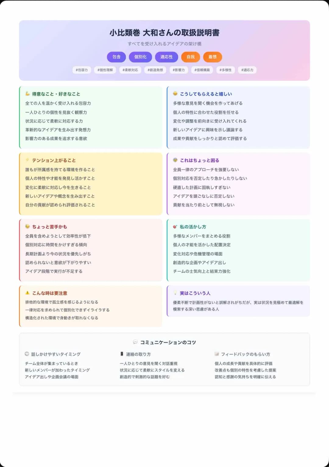 ロングレポートのサンプル（社会人図鑑）